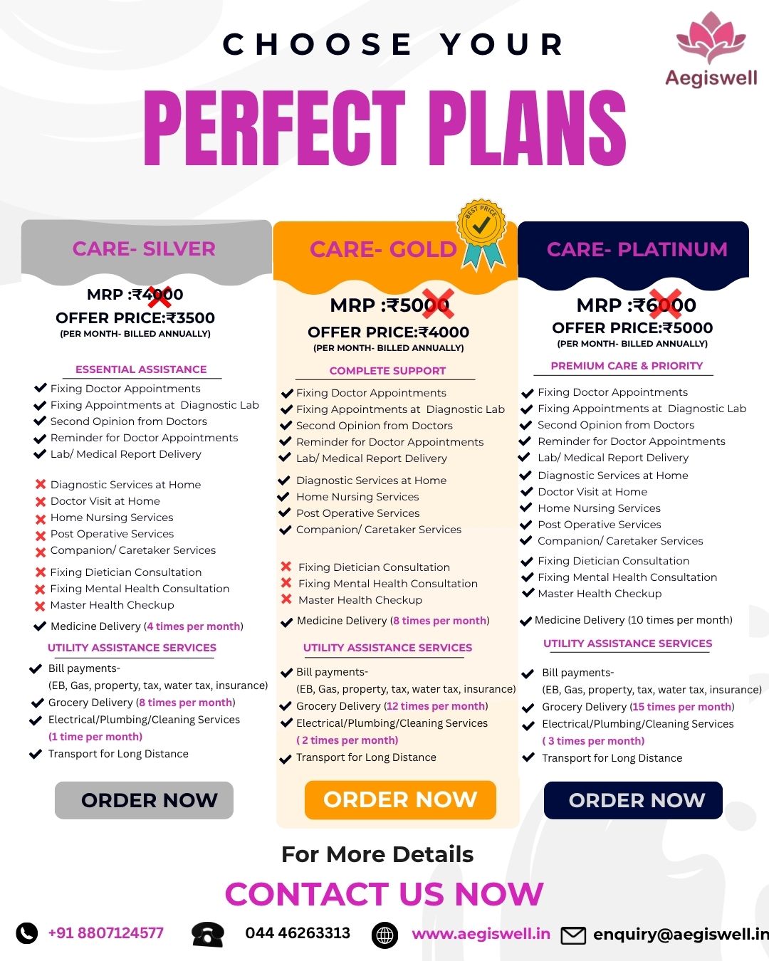 Aegiswell Subscription Plans